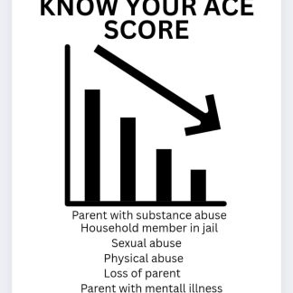 Know Your ACE Score